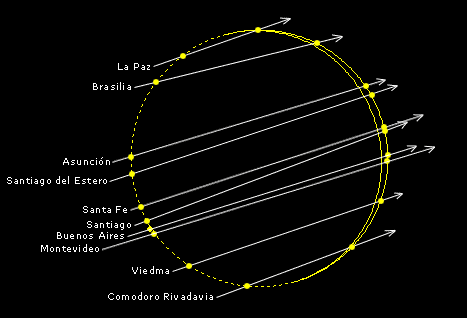 Ocultación de Venus