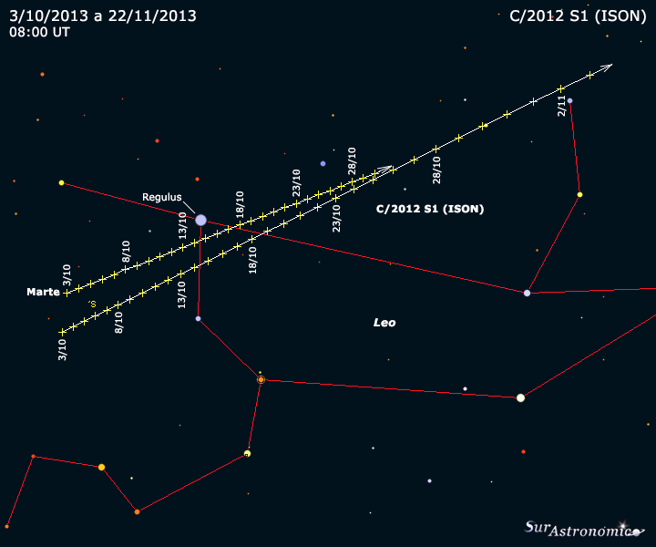 Cometa ISON