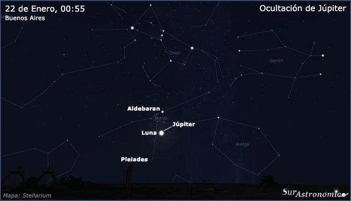 Ocultación de Júpiter desde Buenos Aires