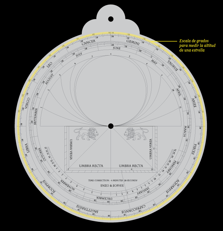 Astrolabio