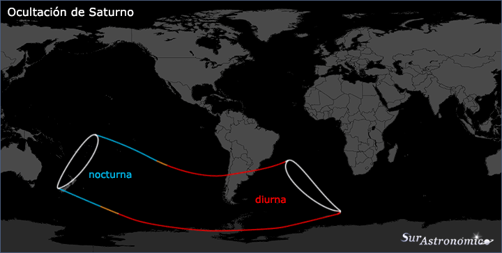 Ocultación de Saturno 2014