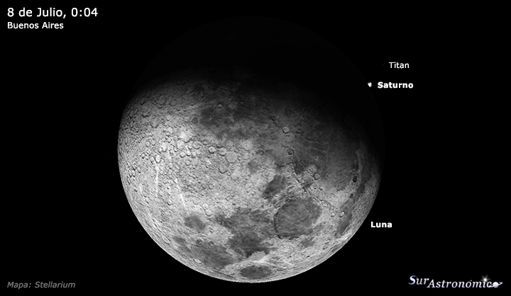 Ocultación de Saturno - Julio 2014