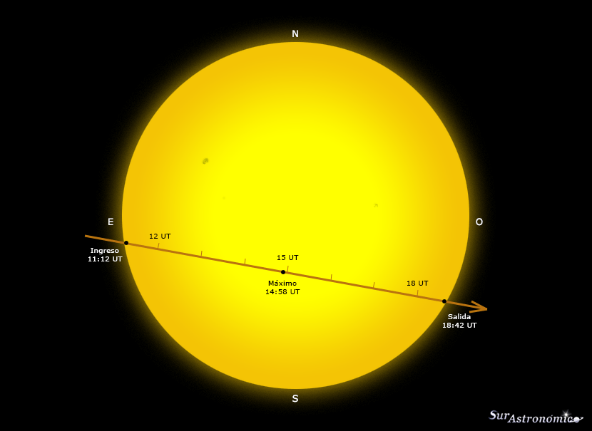 Tránsito de Mercurio 2016