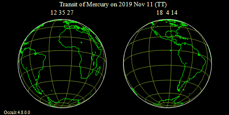 Tránsito de Mercurio 2019