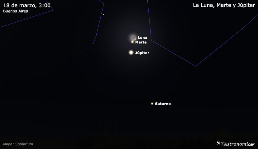 La Luna y Marte