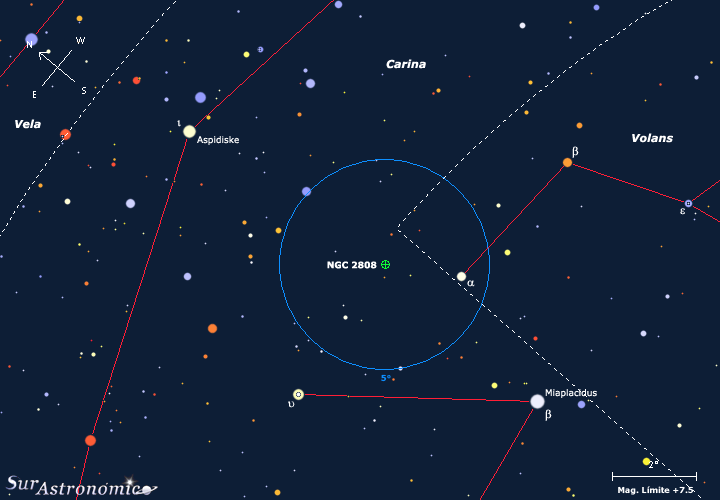 NGC 2808