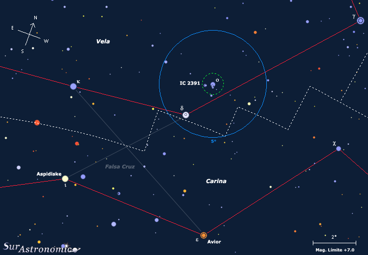 IC 2391 - omicron Velorum