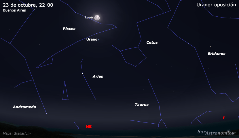 Oposición de Urano